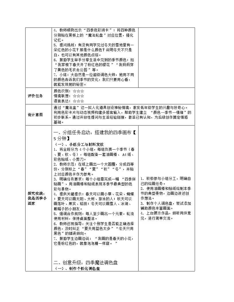 《第二单元 美丽的大自然:5 春夏秋冬》教学设计(表格版)-2024-2025学年第一学期赣美版(2024)美术一年级上册第3页
