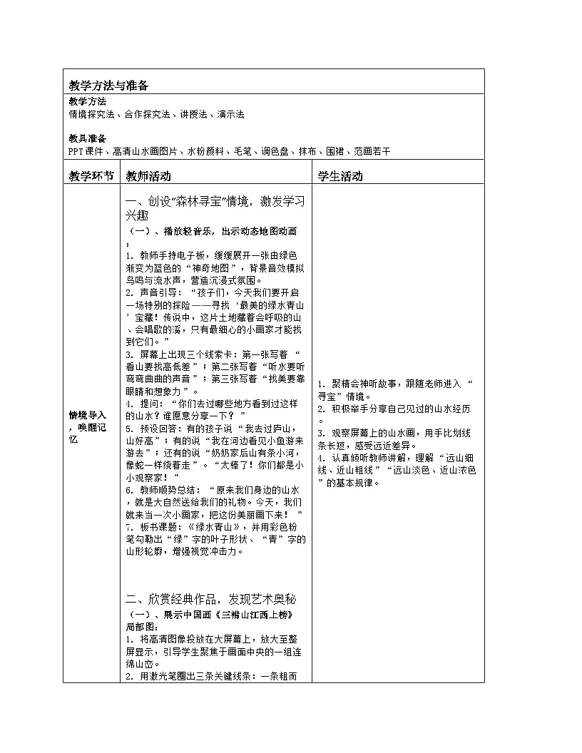 《第二单元 美丽的大自然:6 绿水青山》教学设计(表格版)-2024-2025学年第一学期赣美版(2024)美术一年级上册第2页