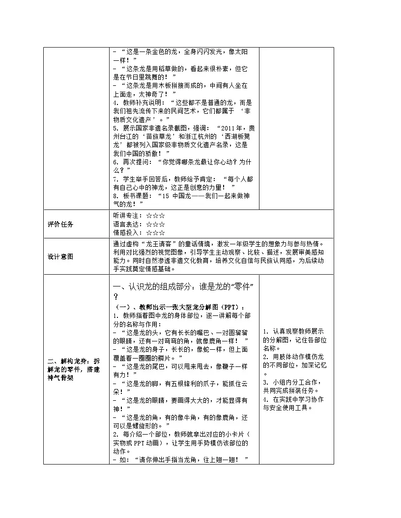 《第五单元 民间好手艺:15 中国龙》教学设计(表格版)-2024-2025学年第一学期赣美版(2024)美术一年级上册第3页