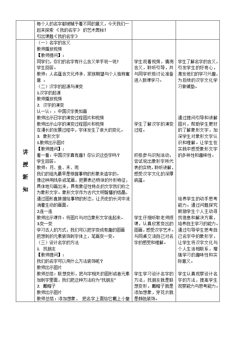 1.我的名字(教案)人教版一年级上册美术(新教材)第2页