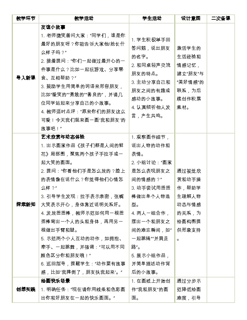 人美版美术二上第1单元第2课《我和朋友》教学设计第2页