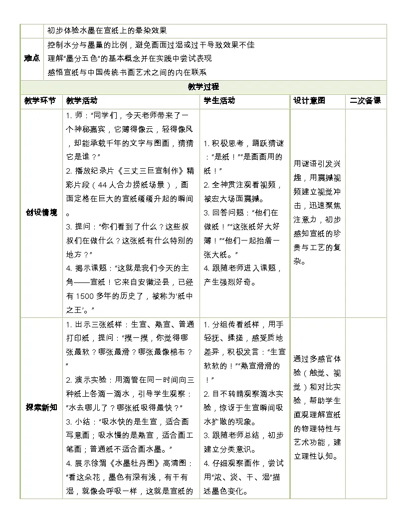 人美版美术二上第2单元第1课《宣纸的故事》教学设计第2页