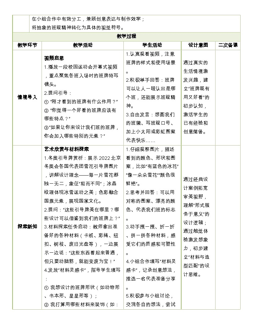 人美版美术二上第4单元第3课《班牌我装饰》教学设计第2页