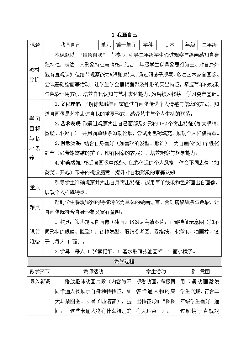 新人美版小学美术二上1-1《我画自己》教案第1页