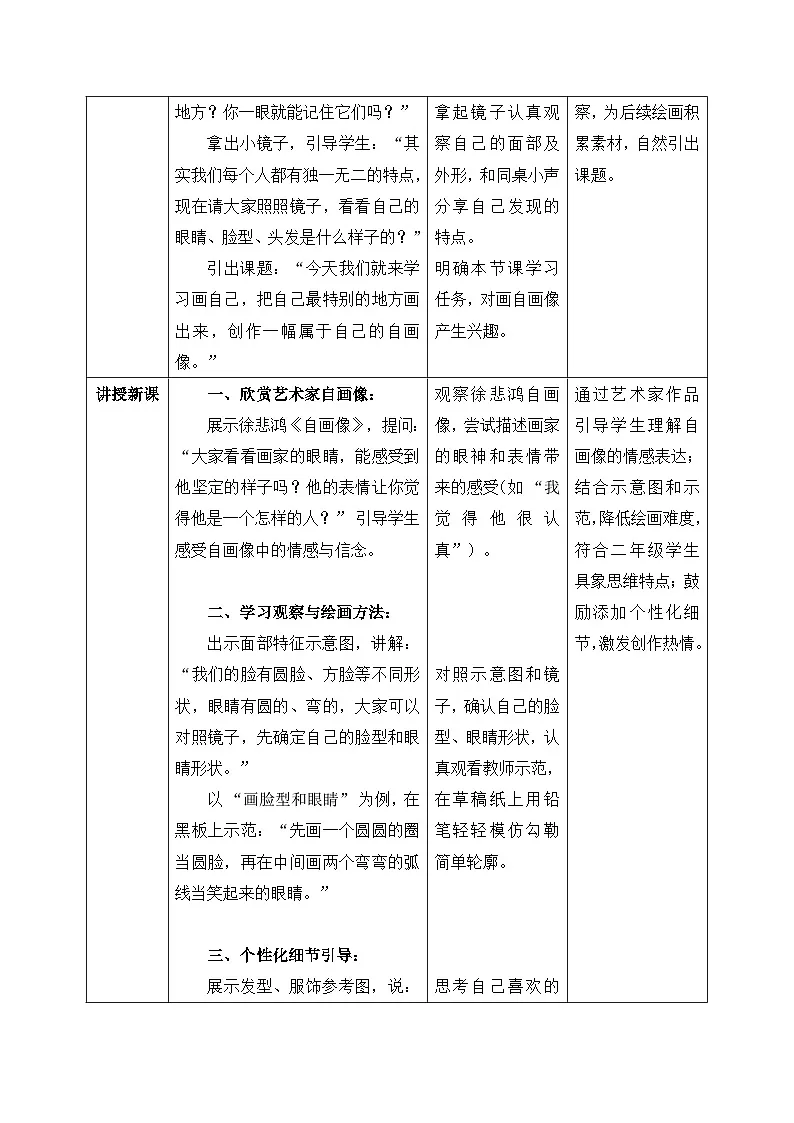 新人美版小学美术二上1-1《我画自己》教案第2页