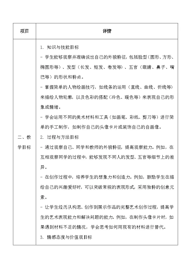 人美版(2024)一年级上册美术-第一单元 我是校园小主人 1 介绍我自己 教案第2页