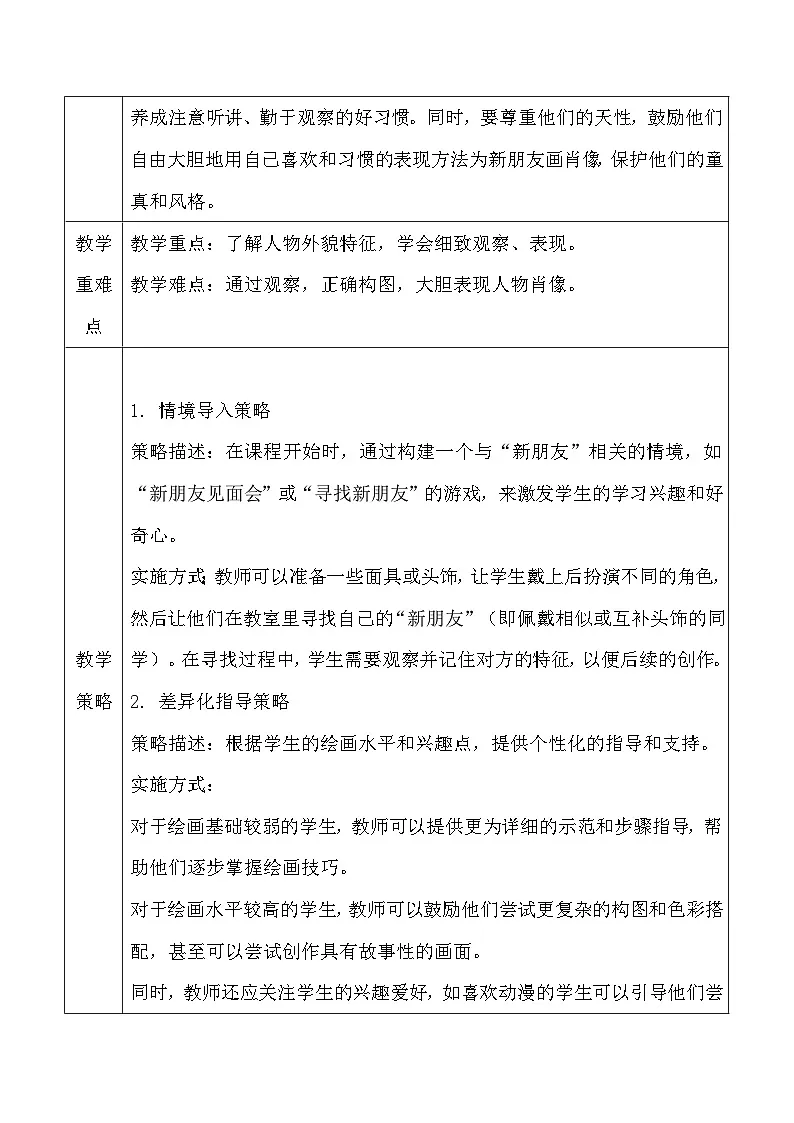 人美版(2024)一年级上册美术-第一单元 我是校园小主人 2 我的新朋友 教案第2页