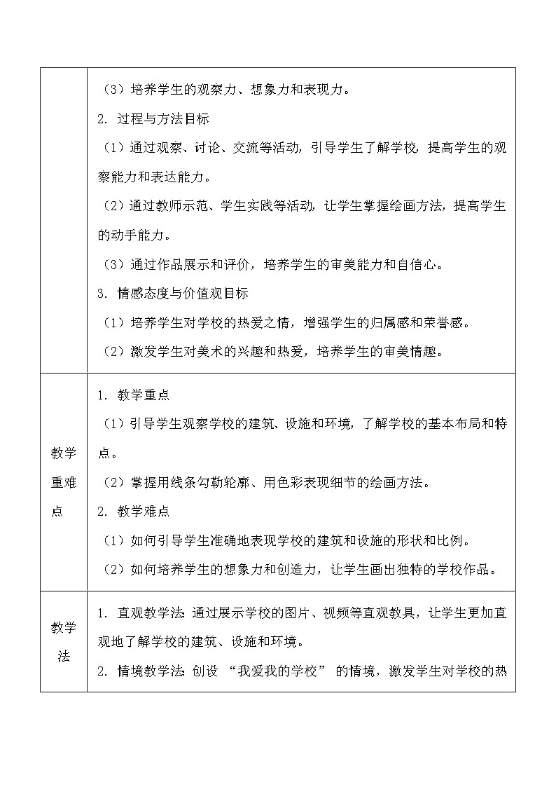 人美版(2024)一年级上册美术-第一单元 我是校园小主人 3 画一画我们的学校 教案第2页