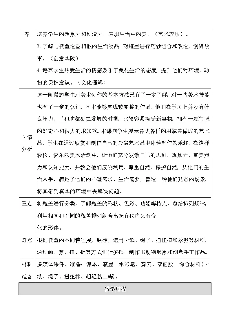 人美版(2024)一年级上册美术-第三单元 我是生活小达人 3 我用瓶盖来拼摆 教案第2页