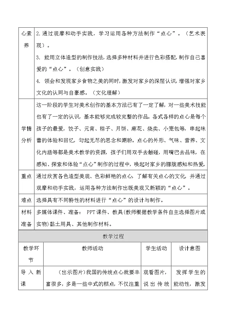 人美版(2024)一年级上册美术-第四单元 我的家乡味 2 巧做花点心 教案第2页
