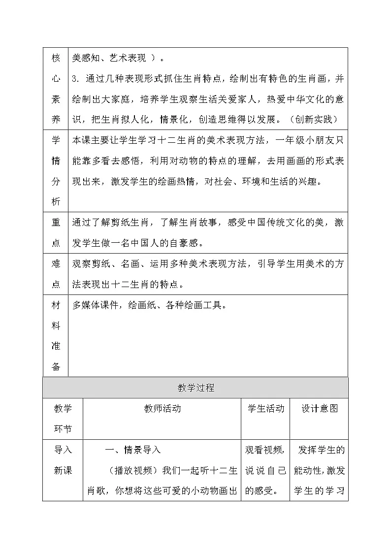 人教版(2024)一年级上册美术第一单元 龙的传人 第二课 生肖大家庭 教案第2页