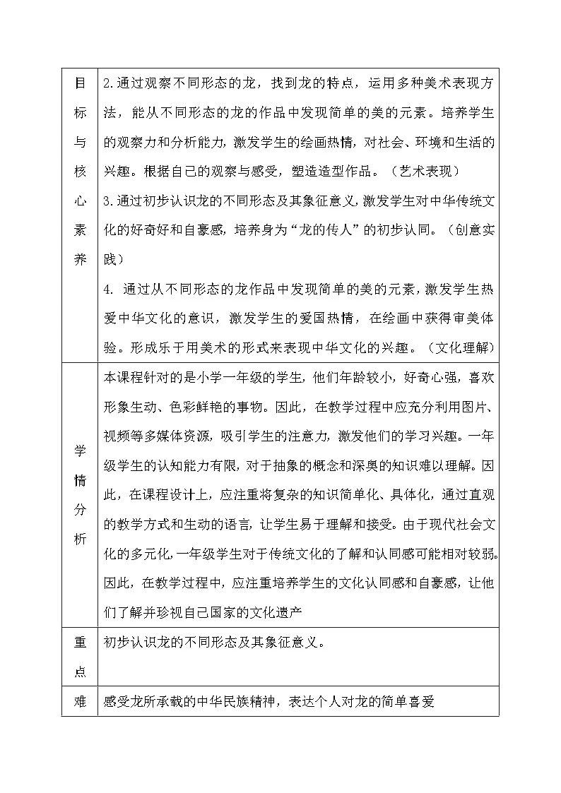 人教版(2024)一年级上册美术第一单元 龙的传人 第三课 龙的故事 教案第2页