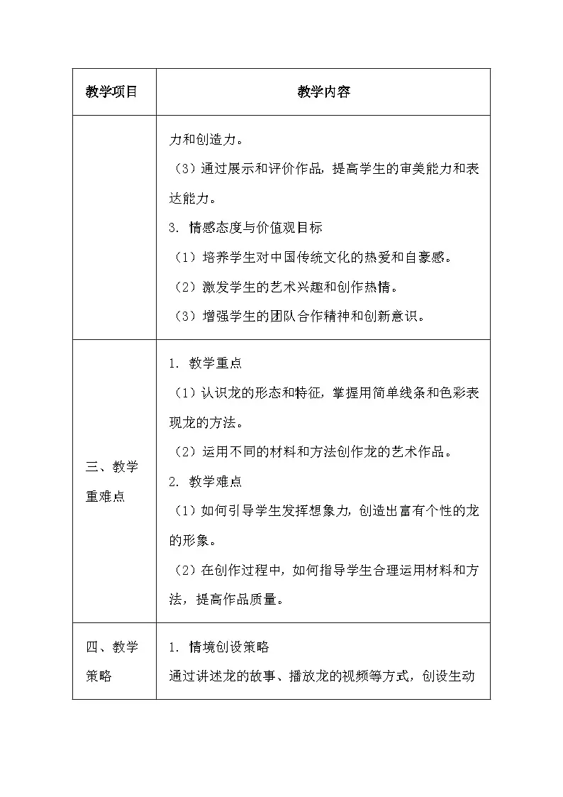 人教版(2024)一年级上册美术第一单元 龙的传人 第四课 灵动的龙 教案第2页