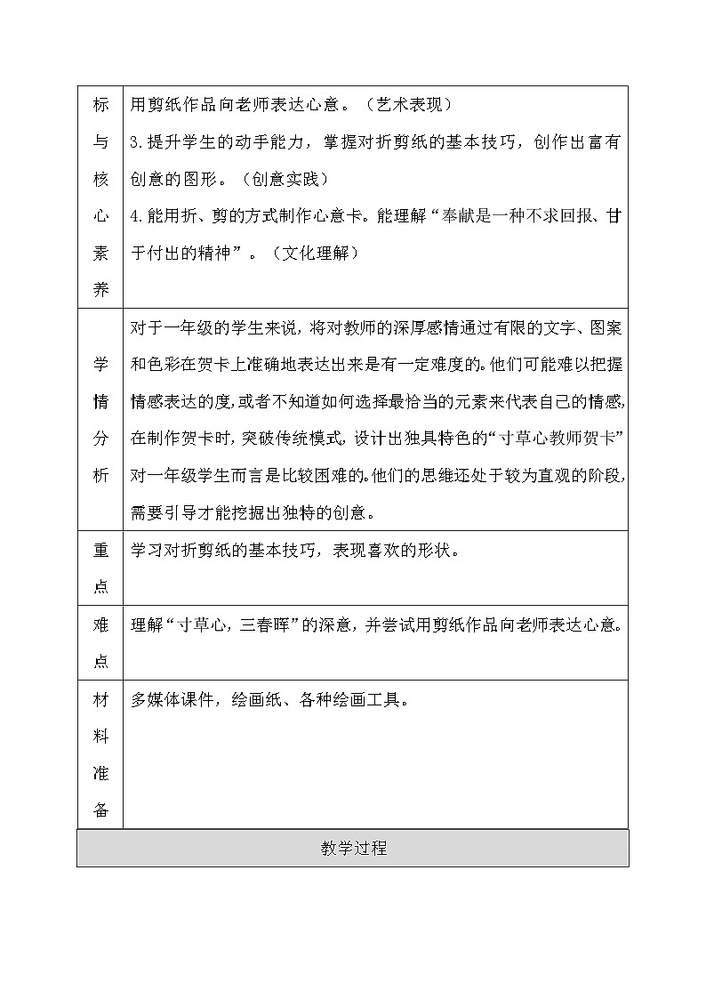 人教版(2024)一年级上册美术第二单元 奉献最美 第三课 寸草心 教案第2页