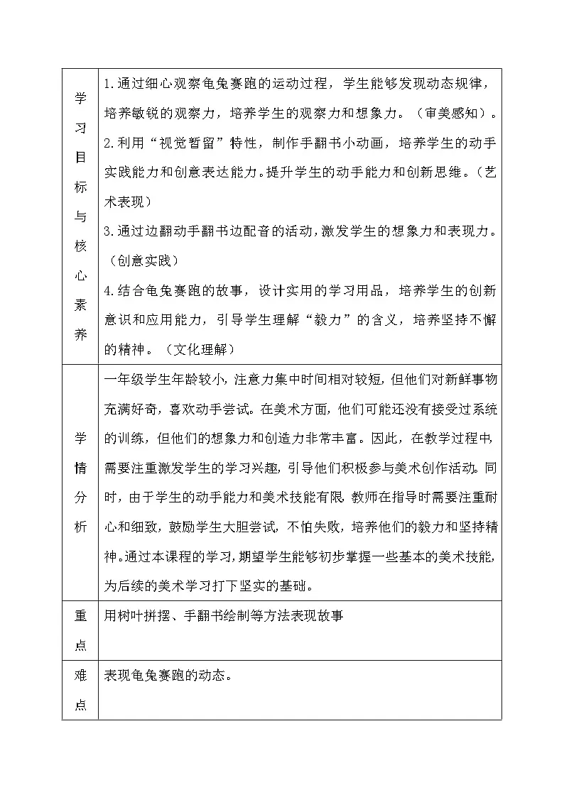 人教版(2024)一年级上册美术第三单元 成长足迹 第一课 新龟兔赛跑 教案第2页