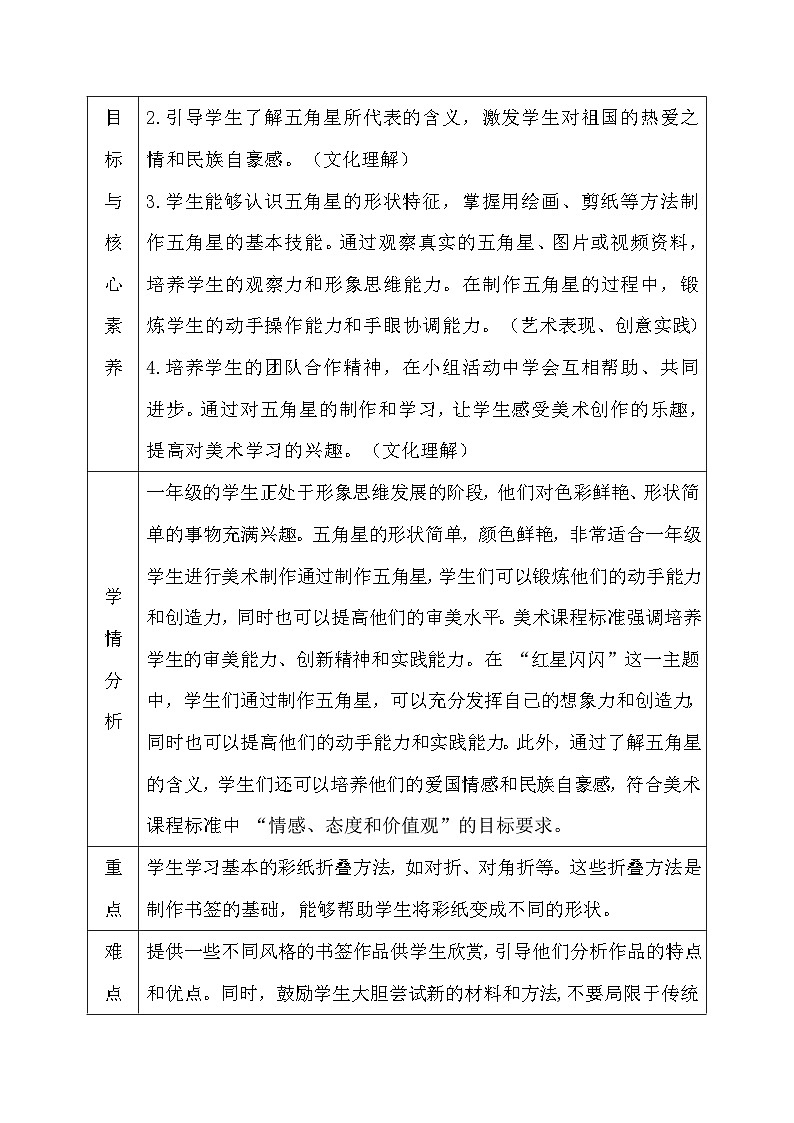 人教版(2024)一年级上册美术第四单元 我的祖国 第一课 红星闪闪 教案第2页