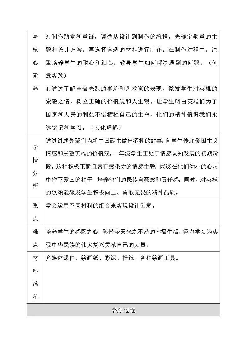 人教版(2024)一年级上册美术第四单元 我的祖国 第二课 时光记忆 教案第2页