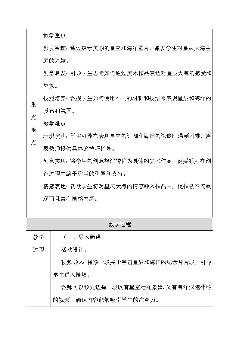人教版(2024)一年级上册美术第四单元 我的祖国 第四课 星辰大海 教案第2页