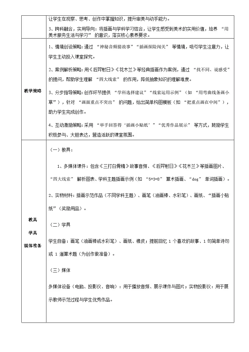 2025年岭南版美术新教材二年级上册第12课 《插画天地》教学设计第3页