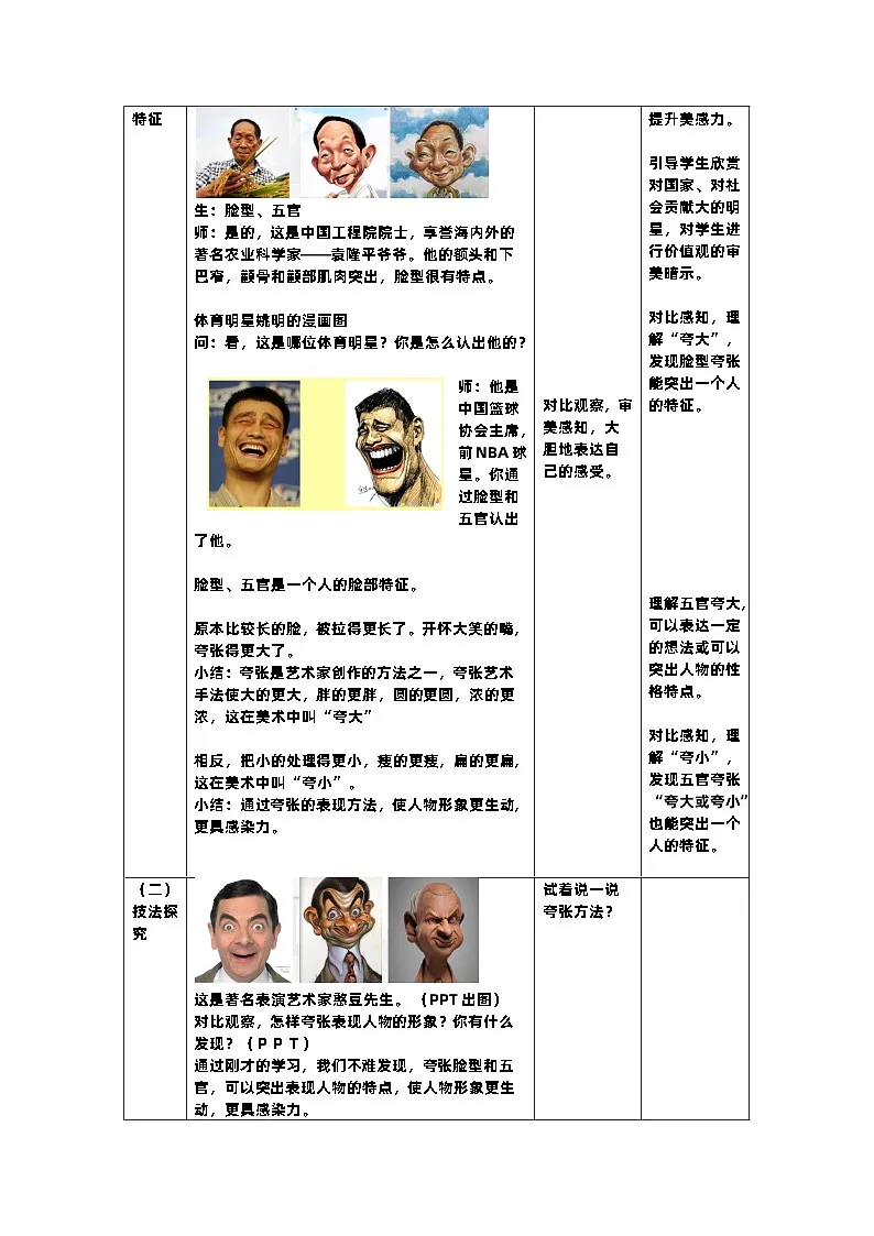 人教版小学美术五年下册7 夸张的脸(教案)第2页