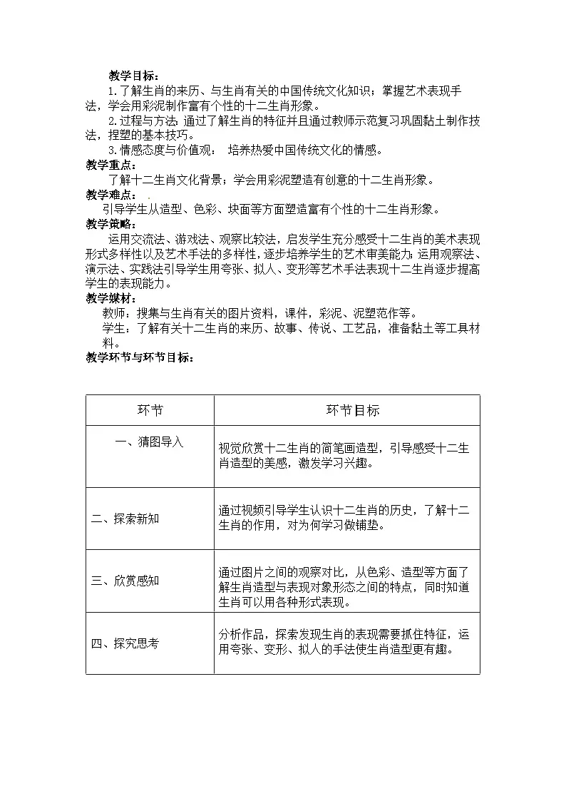 人教版小学美术五年下册 《十二生肖》(教案)第2页