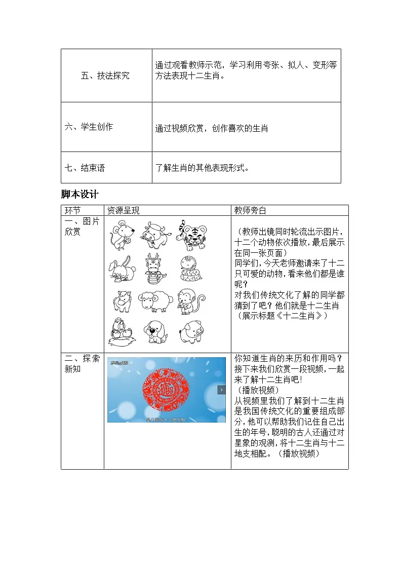 人教版小学美术五年下册 《十二生肖》(教案)第3页