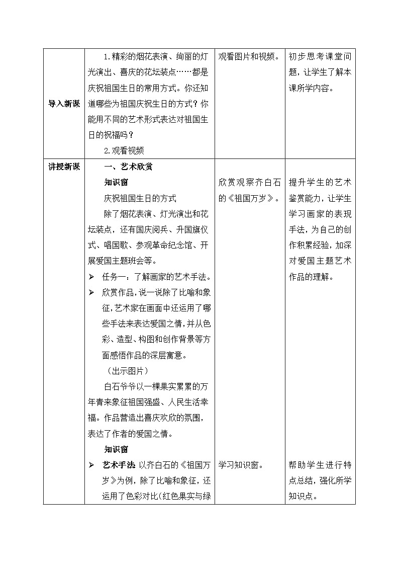 人美版2024小学美术三上第五单元《3 祖国的生日》教案第2页
