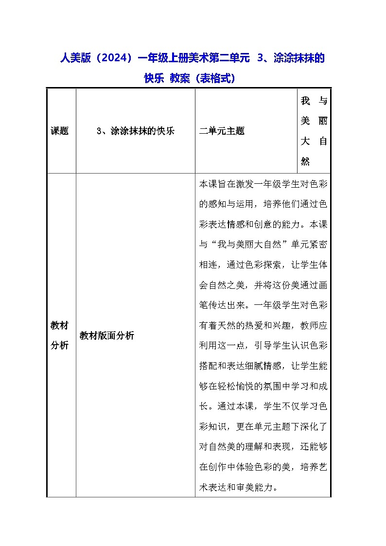 人美版(2024)一年级上册美术第二单元 3、涂涂抹抹的快乐 教案(表格式)第1页