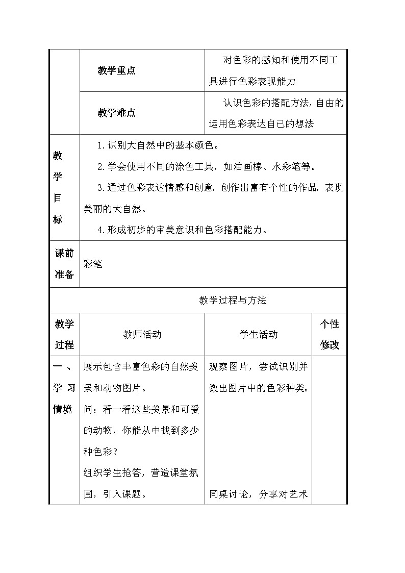 人美版(2024)一年级上册美术第二单元 3、涂涂抹抹的快乐 教案(表格式)第2页