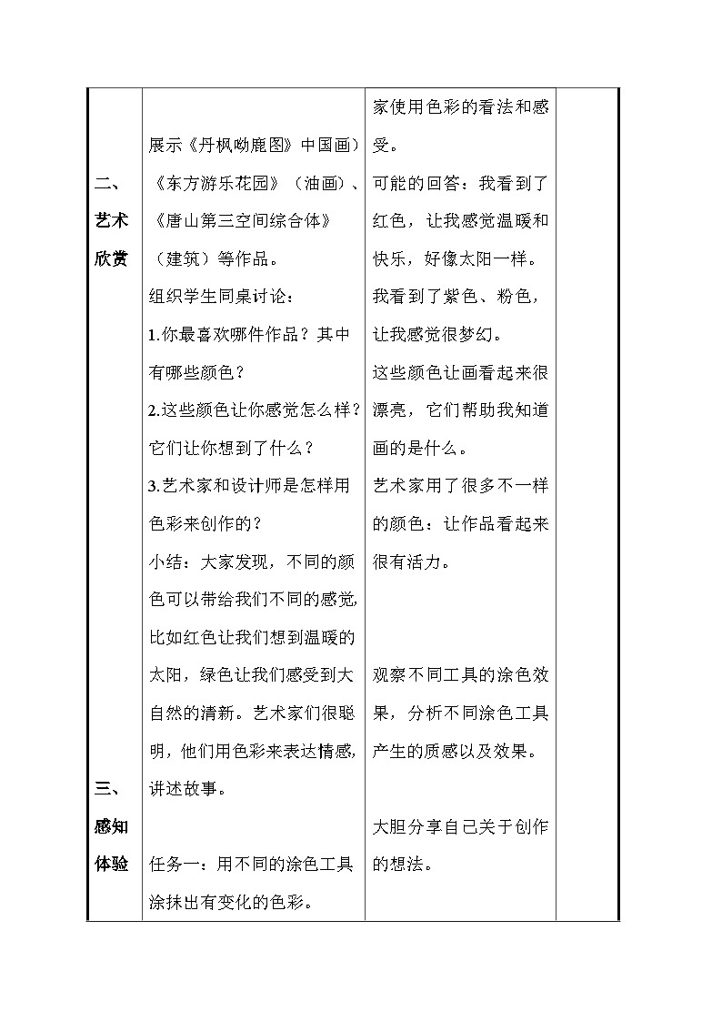人美版(2024)一年级上册美术第二单元 3、涂涂抹抹的快乐 教案(表格式)第3页