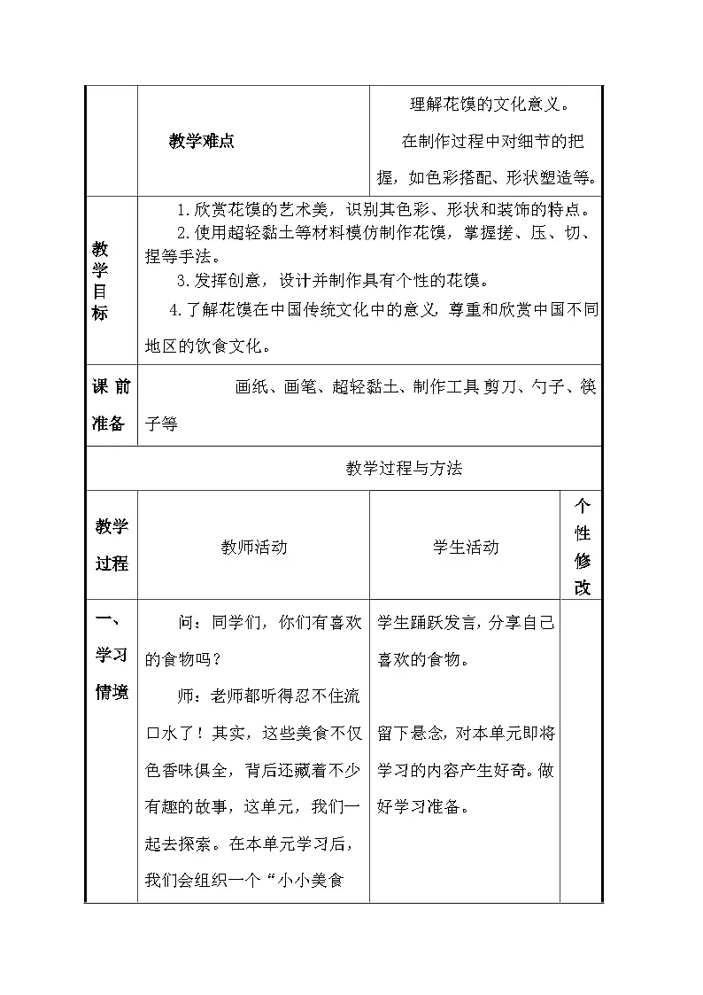 人美版(2024)一年级上册美术第四单元 1、巧手捏花馍 教案(表格式)第2页