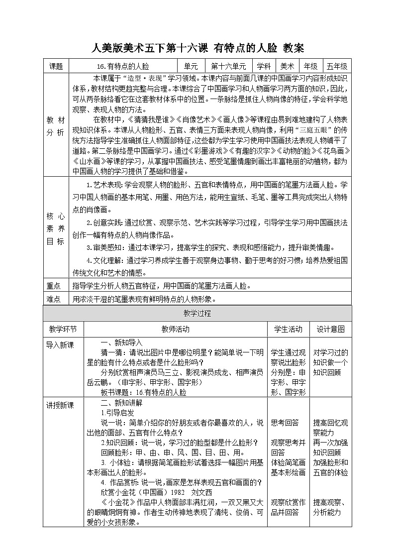 人美版美术五下第十六课 有特点的人脸 教案第1页
