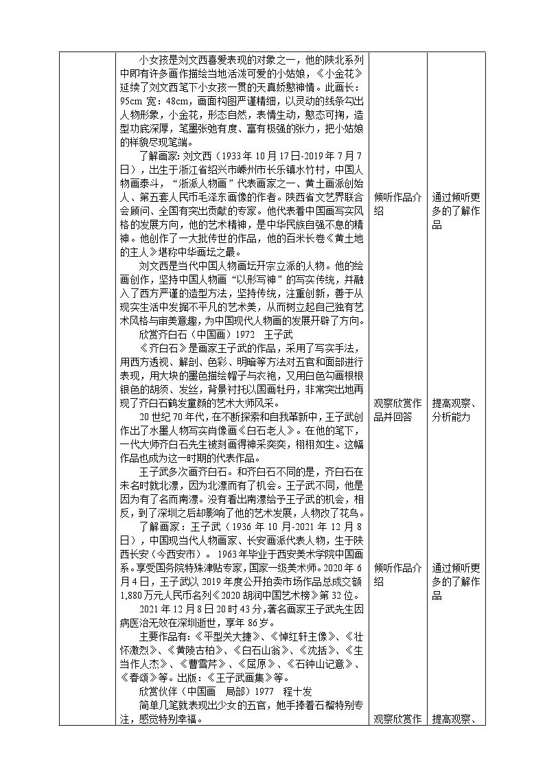 人美版美术五下第十六课 有特点的人脸 教案第2页