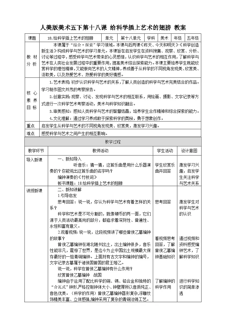 人美版美术五下第十八课 给科学插上艺术的翅膀 教案第1页