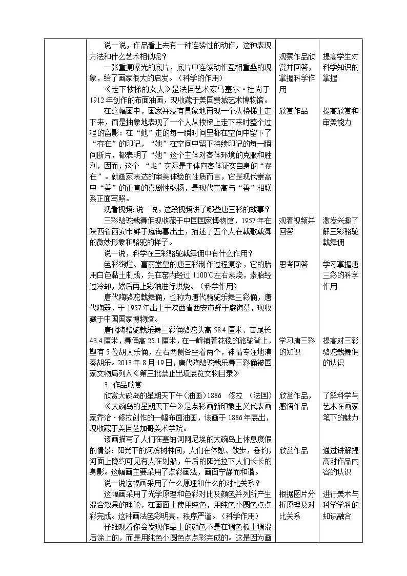 人美版美术五下第十八课 给科学插上艺术的翅膀 教案第2页