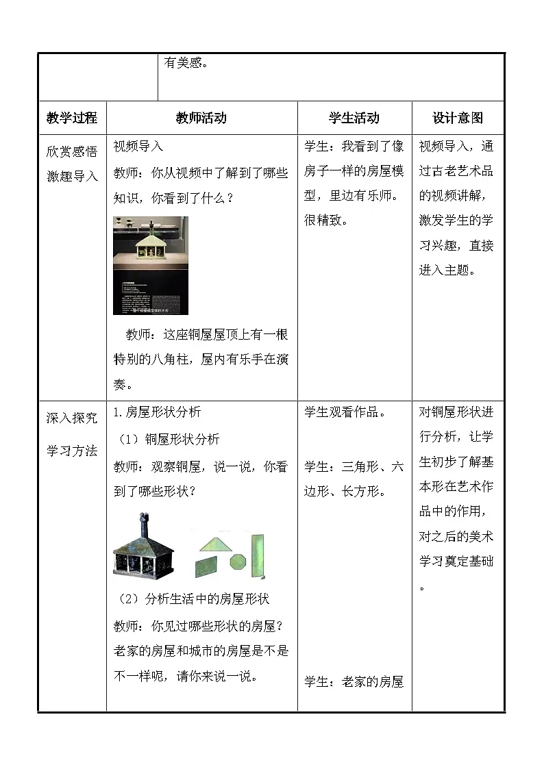 湘美版(2024)一年级上册美术第二单元第三课:有特点的房子 教案第2页
