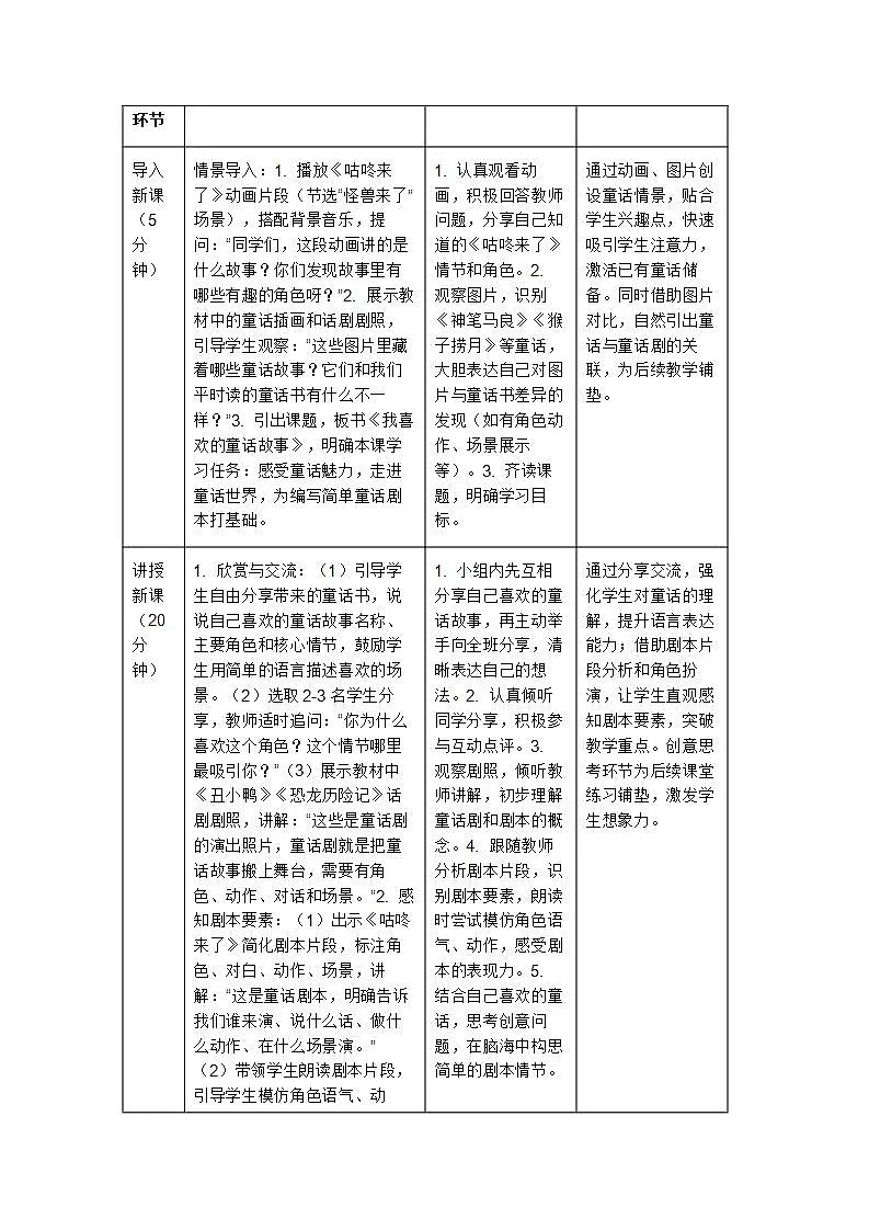 《我喜欢的童话故事》教学设计第2页