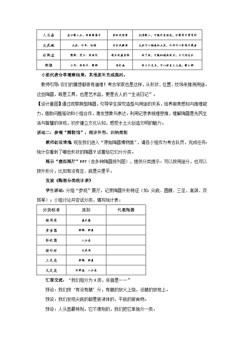 【核心素养目标】人教版小学美术三年级下册第一单元第一课《水土火的猜想》教案第3页