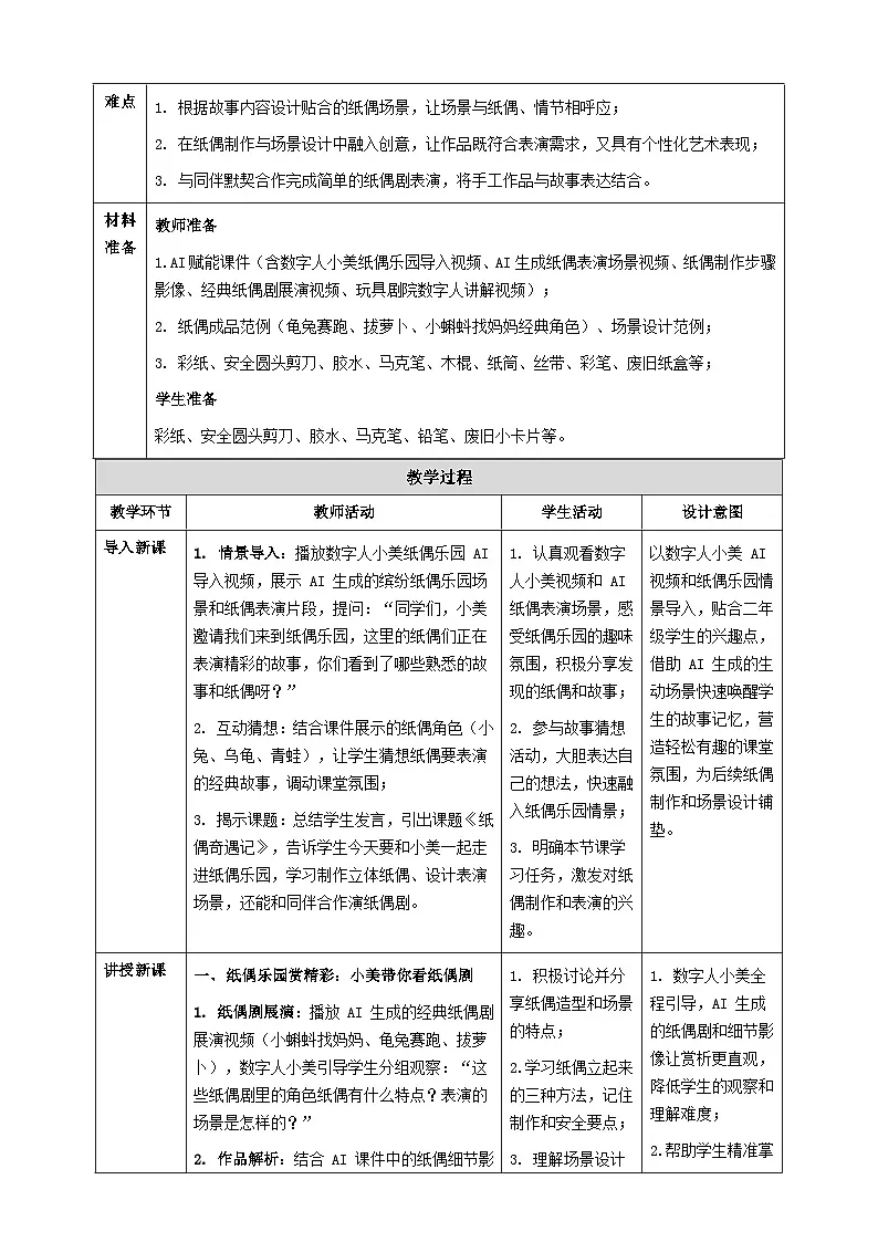 人教版小学美术二下 04纸偶奇遇记 教案第2页
