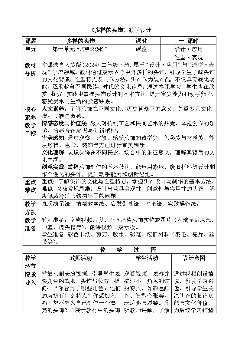 人美版(2024)二年级下册《多样的头饰》教案第1页
