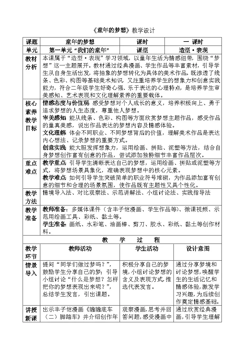 人美版(2024)二年级下册《童年的梦想》教案第1页