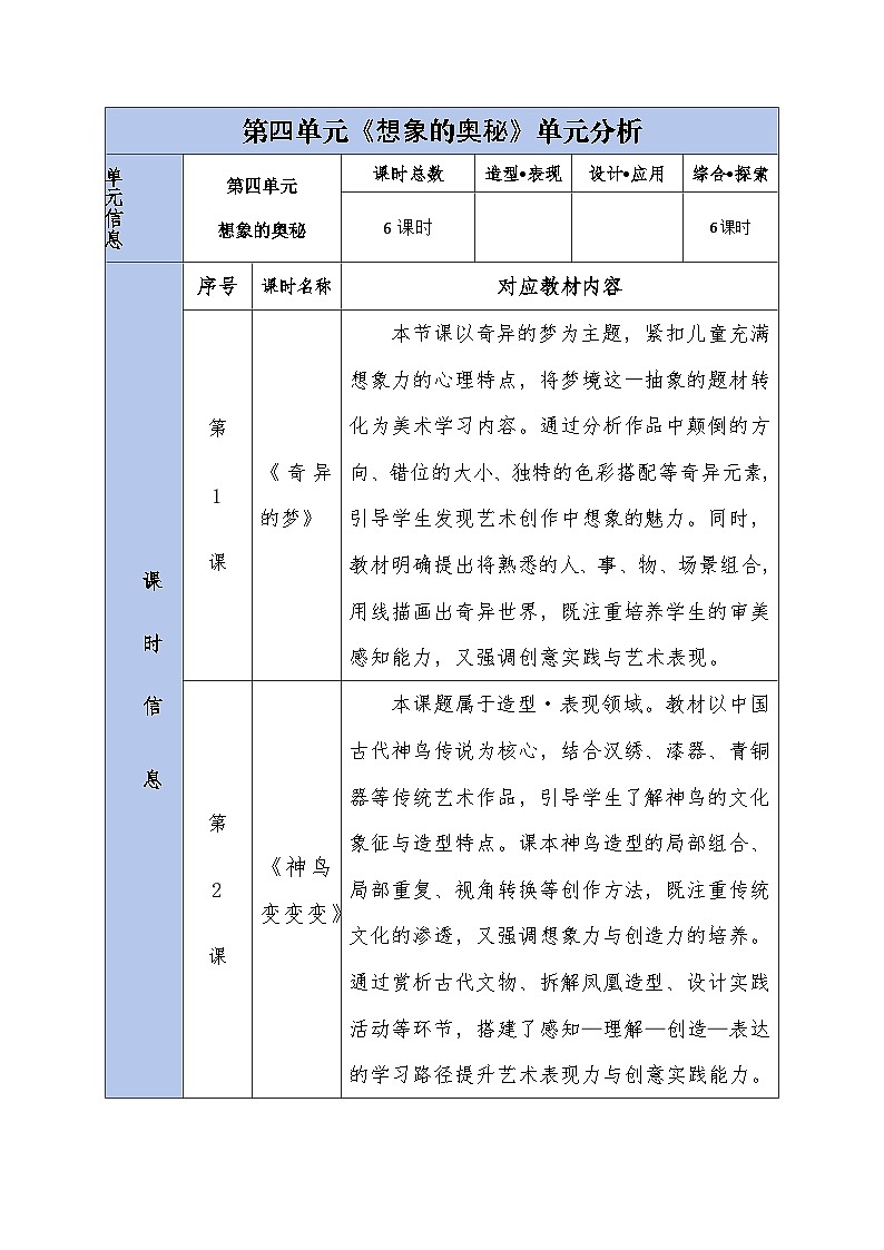 2026春湘美版美术三年级下册第四单元 单元分析教案第1页