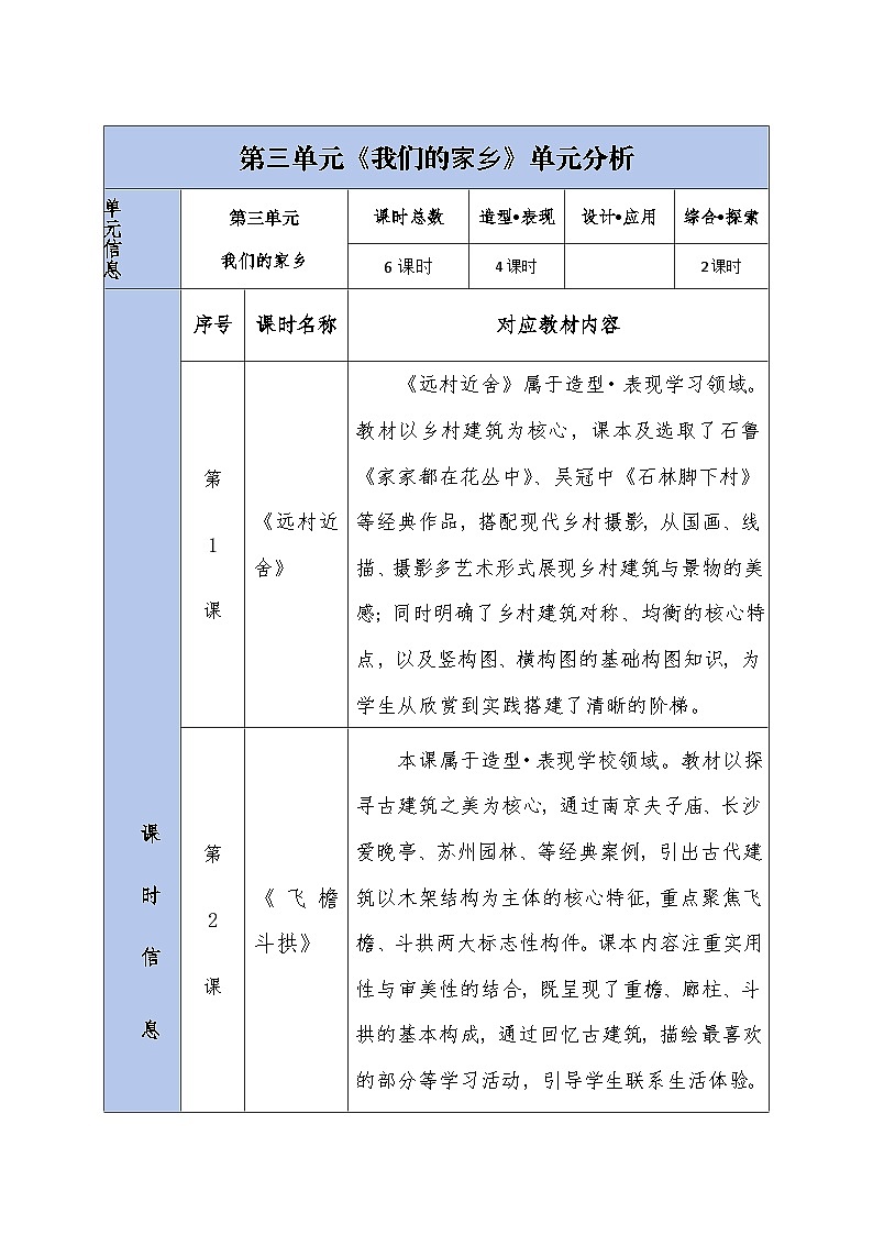 2026春湘美版美术三年级下册第三单元 单元分析教案第1页