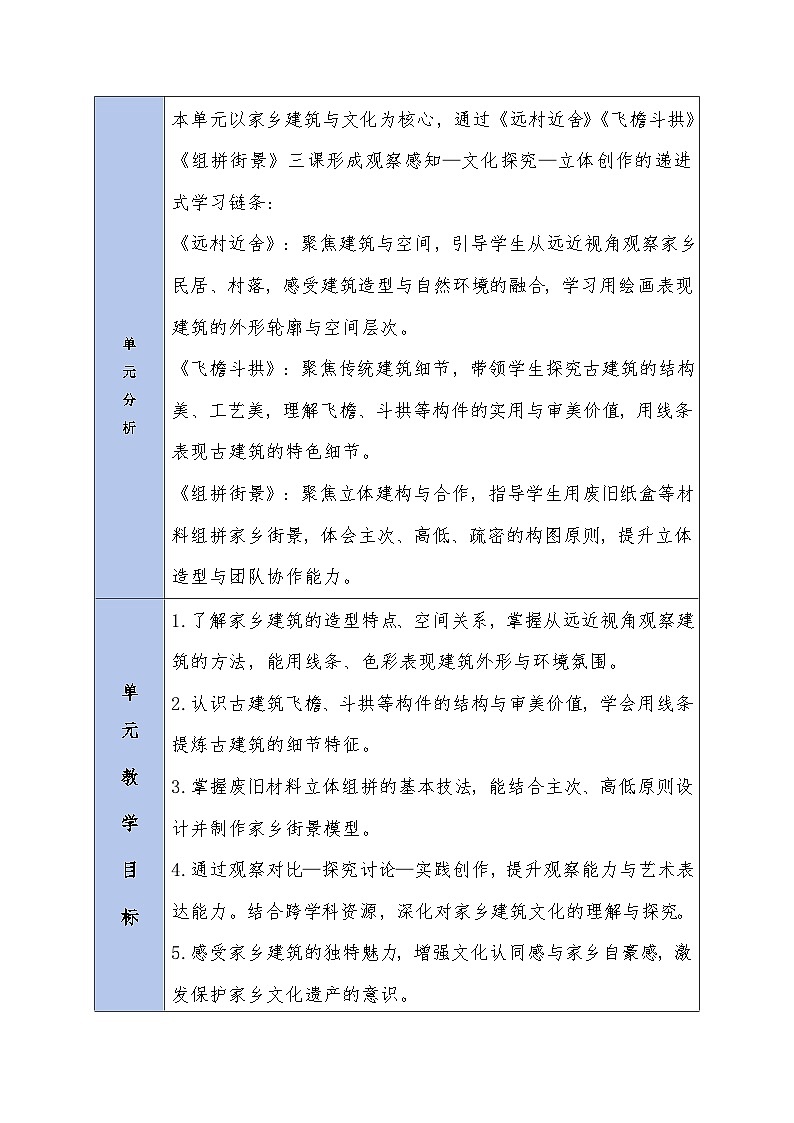 2026春湘美版美术三年级下册第三单元 单元分析教案第3页