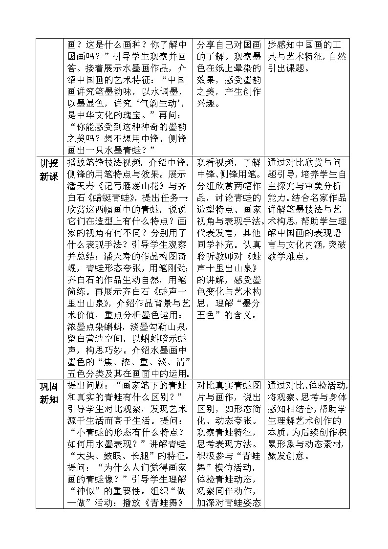 人美版(2024)三年级下册《蛙声十里》教案第2页