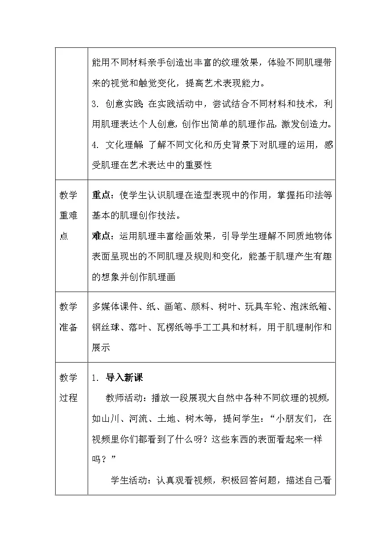 2026春人教版(2024)小学美术一年级下册第一单元第三课《大地的肌理》教学设计及反思第2页