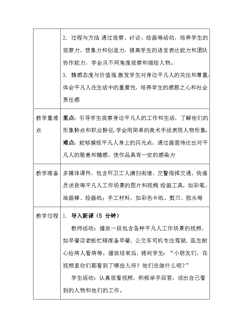 2026春人教版(2024)小学美术一年级下册第三单元第一课《致敬平凡》教学设计及反思第2页