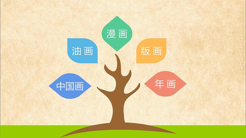 二年级下册美术课件-第20课 五彩缤纷的生活(4)-人教版08