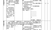 体育五至六年级第二章 教学内容及课时分配示例教案设计