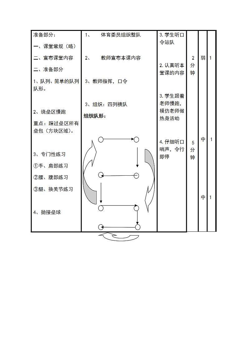 体育与健康人教5~6年级全一册软式棒垒球跑垒之环游世界教案第2页